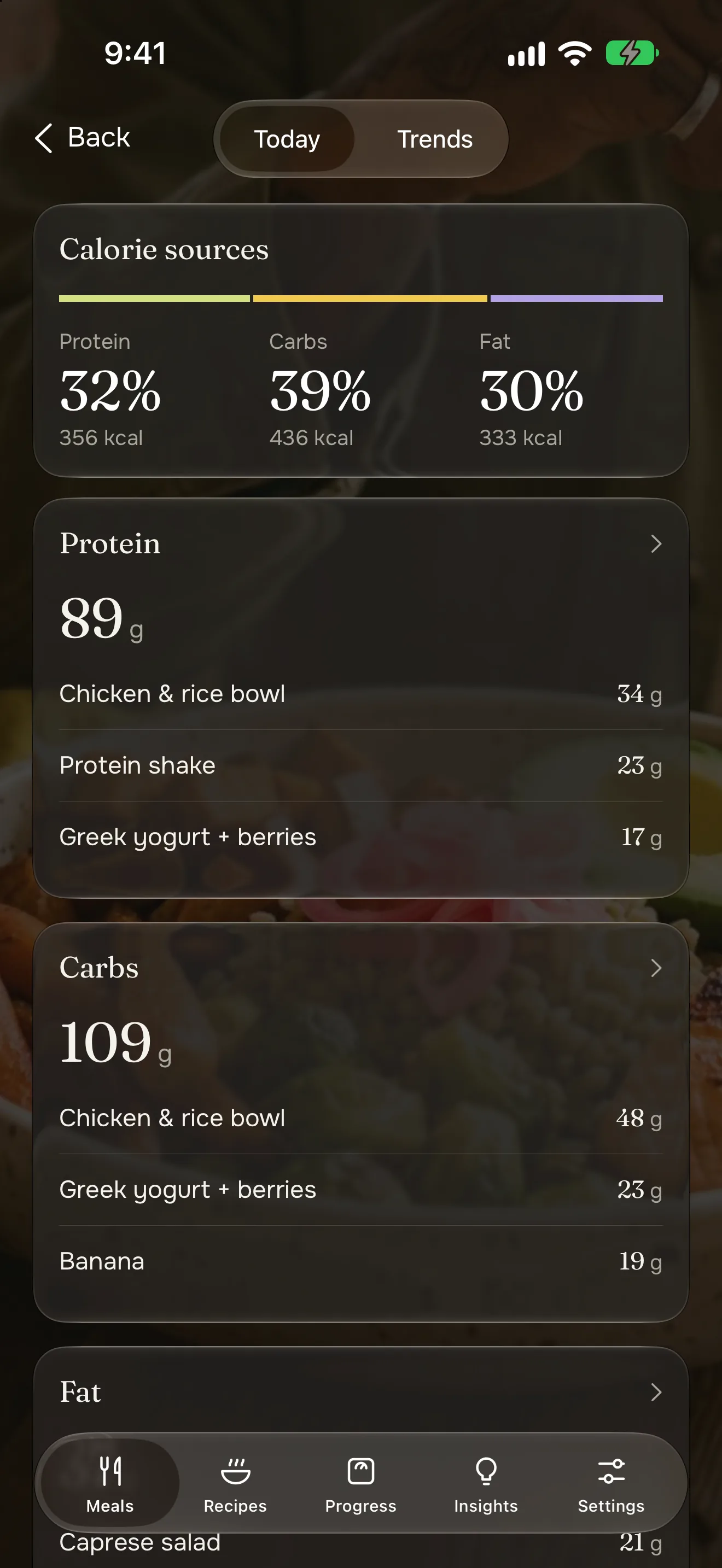 The day's details: calorie sources protein 32 %, carbs 39 %, fat 30 %, then the foods that carried each, 89 g of protein led by the chicken and rice bowl