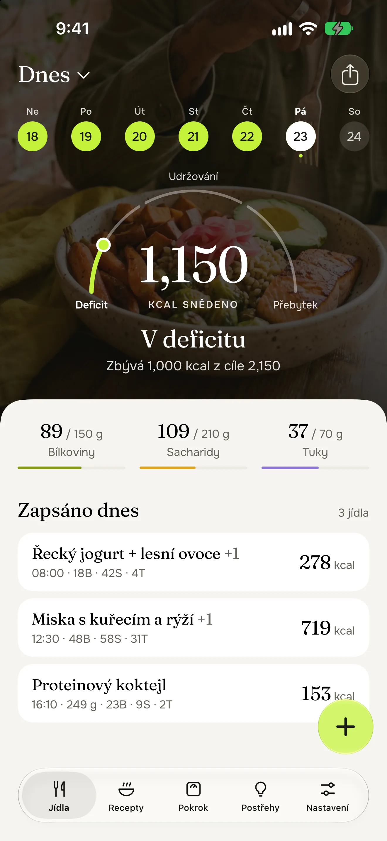 The Meals tab in Czech: 1,150 kcal eaten, “V deficitu”, 1,000 kcal left of 2,150