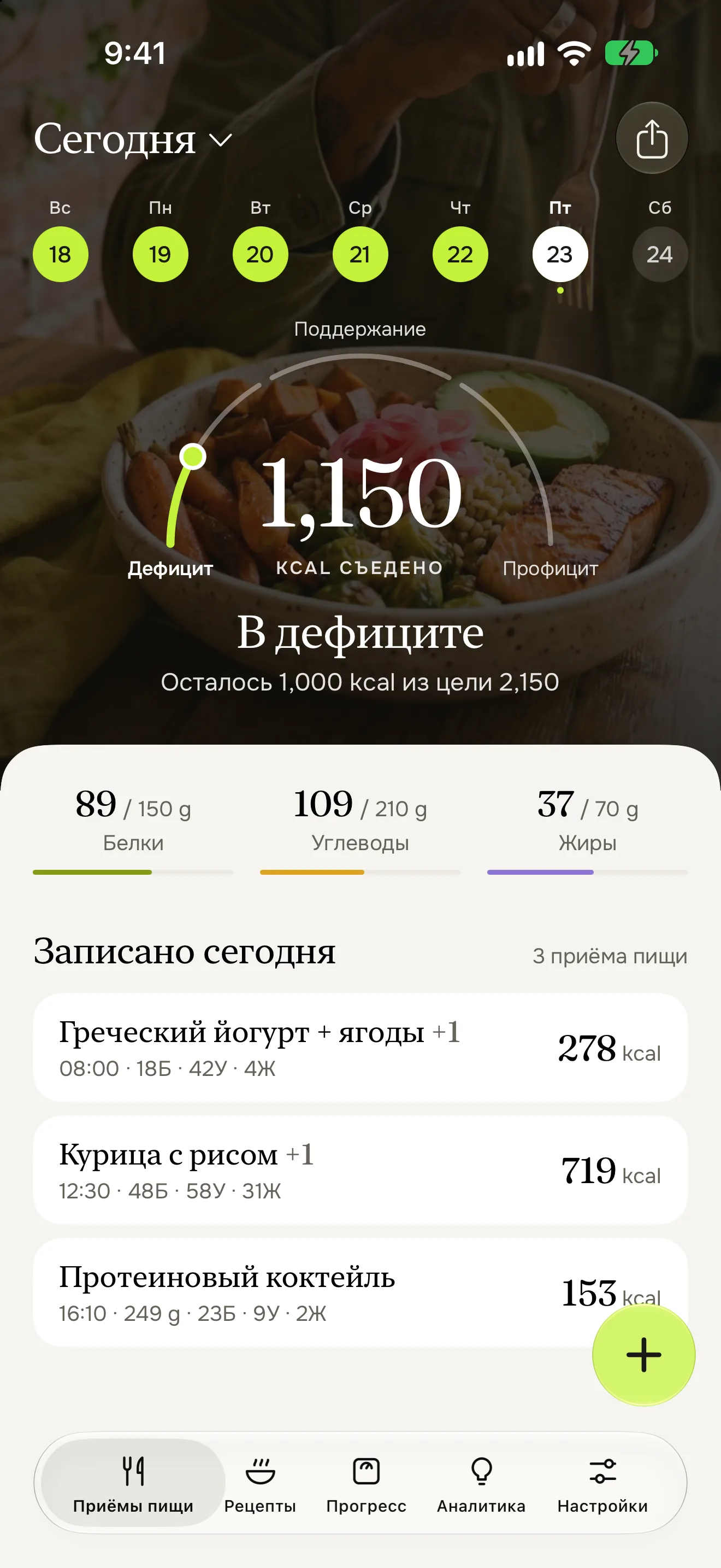 The Meals tab in Russian: 1,150 kcal eaten, “В дефиците”, 1,000 kcal left of 2,150
