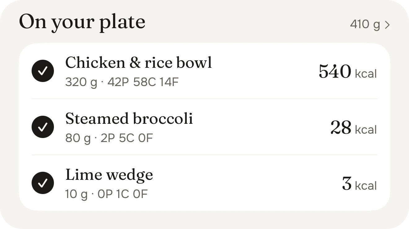 On your plate: chicken and rice bowl 540 kcal, steamed broccoli 28 kcal, lime wedge 3 kcal, each ticked